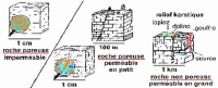 permeabilite roche.jpg permeabilite roche.jpg