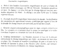 ANOMALIES MAGNETIQUES TXT.jpg ANOMALIES MAGNETIQUES TXT.jpg