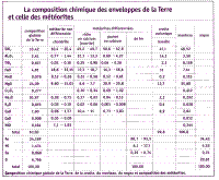 COMPOSITION TERRE.jpg COMPOSITION TERRE.jpg