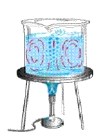 convection thermique.jpg convection thermique.jpg
