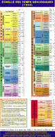 echelle temps geologie.jpg echelle temps geologie.jpg