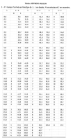 table geffreys.jpg table geffreys.jpg