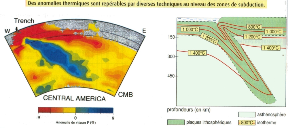 convergence_tomographie_geotherme_Andes.jpg