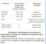 alphaAT_PHENOTYPES.jpg