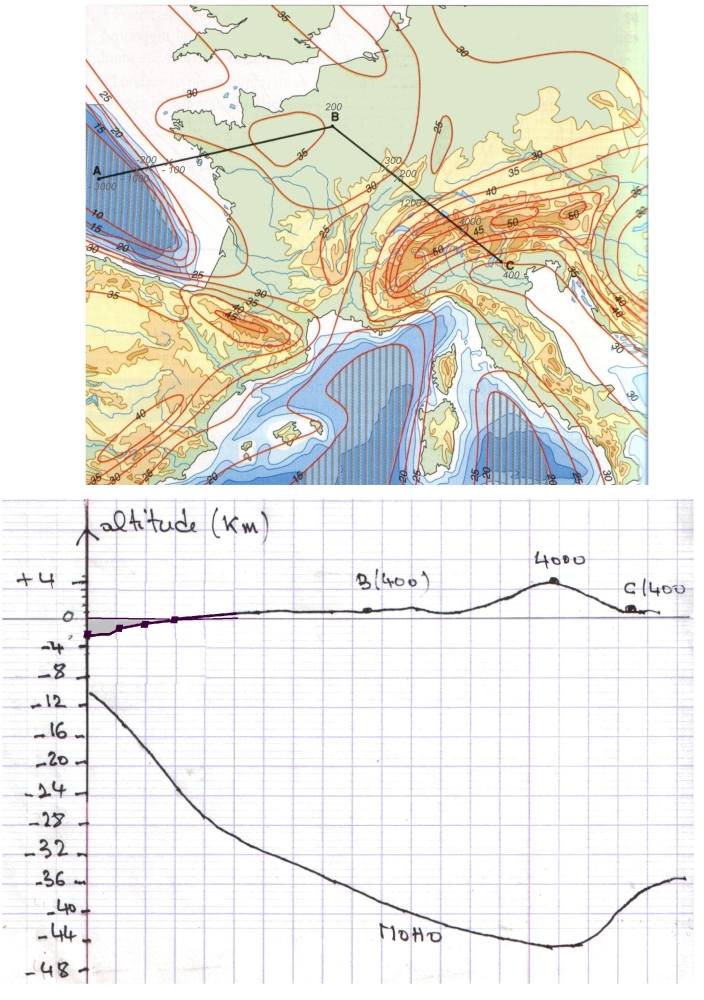 moho_limite-Fr_transp.jpg